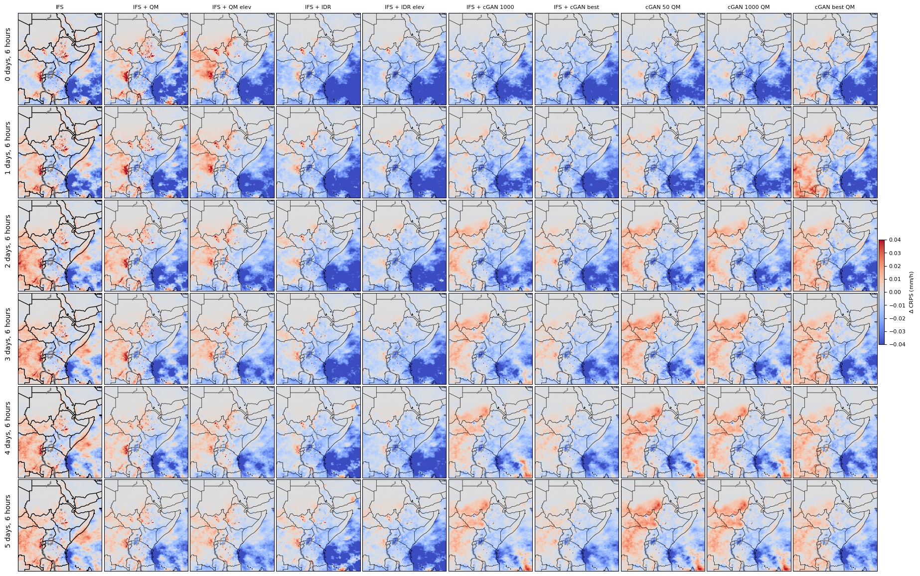 Additional CRPS comparison between models and IMERG climatology